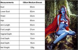 2020 Newest Release Blue Skin Fantasy Full Size Real Love Elf Doll Realistic Silicone Sex Dolls For Men Sex invented by AutomaticWoman